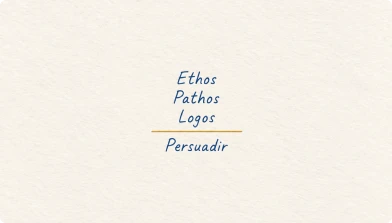 Retórica: ethos, pathos e logos