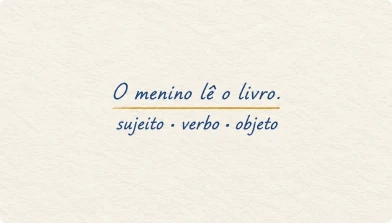 Exemplo de gramática: o menino lê o livro, sujeito, verbo e objeto
